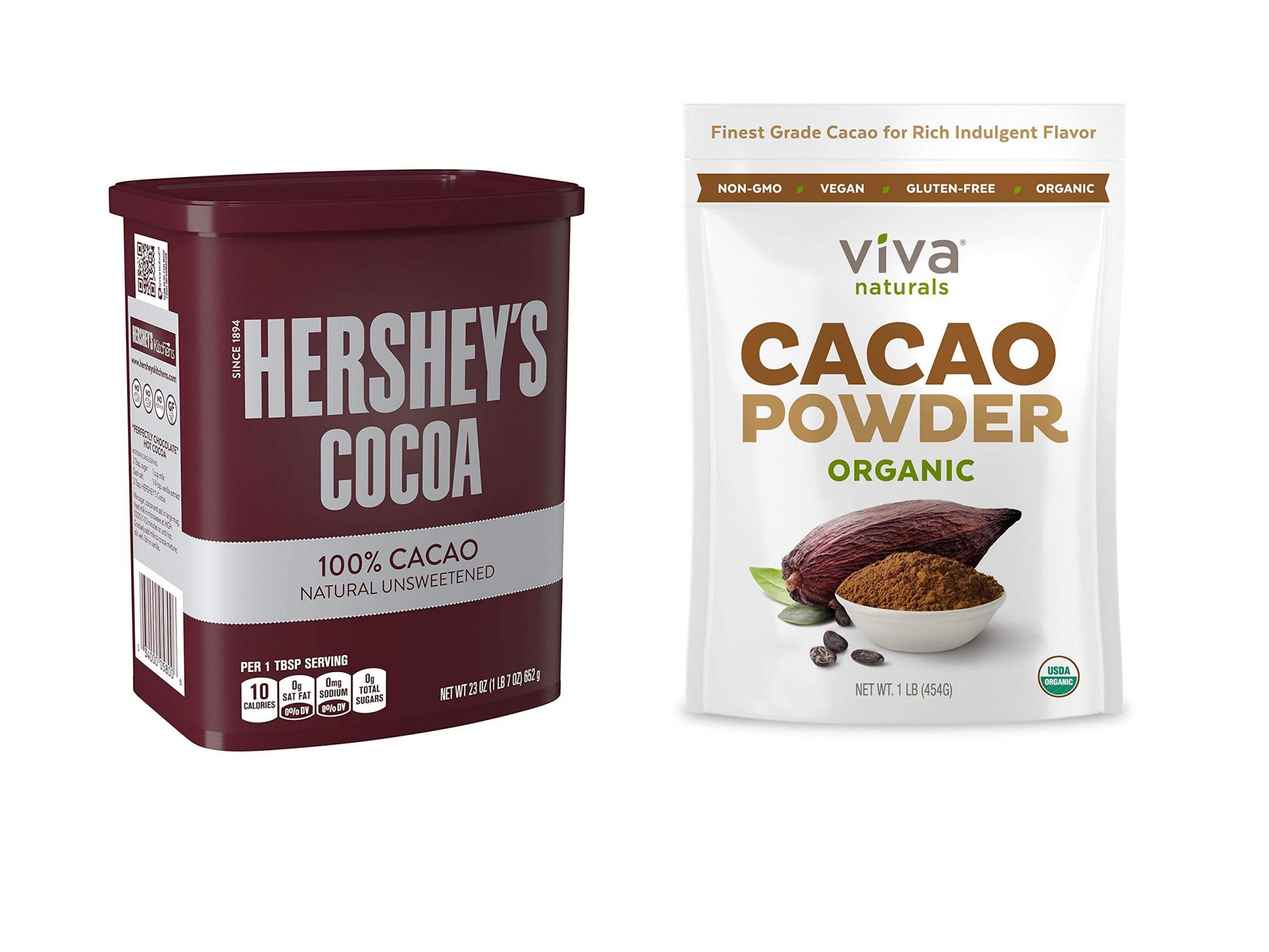 What’s the difference between cacao powder and cocoa powder?